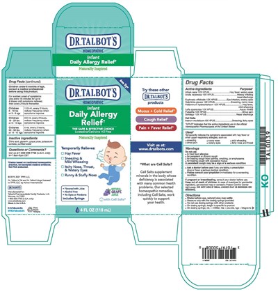 Active Ingredients (30008 Infant Daily Allergy Box Submission)